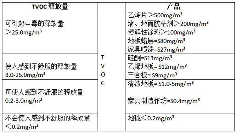 环保地毯表
