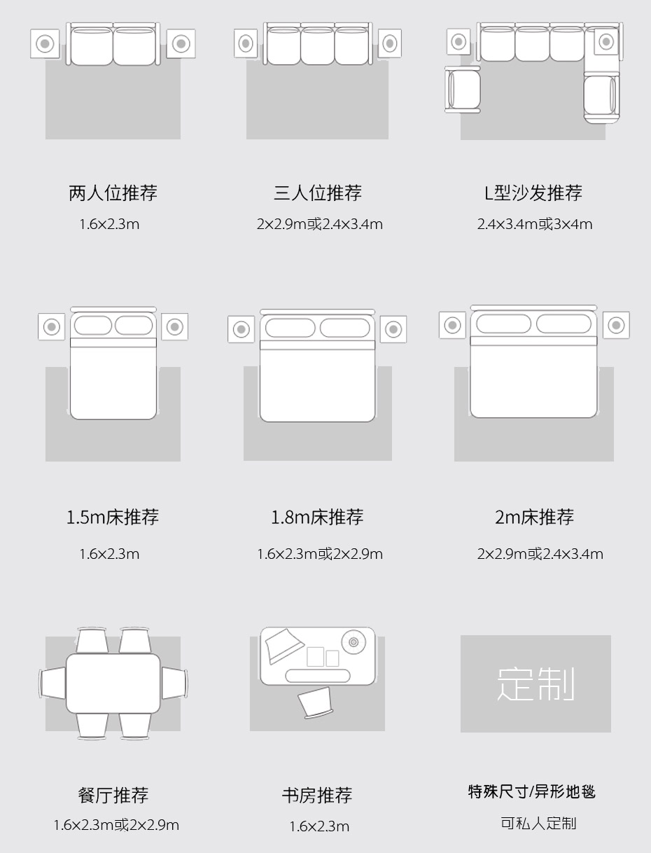 家用地毯尺寸推荐