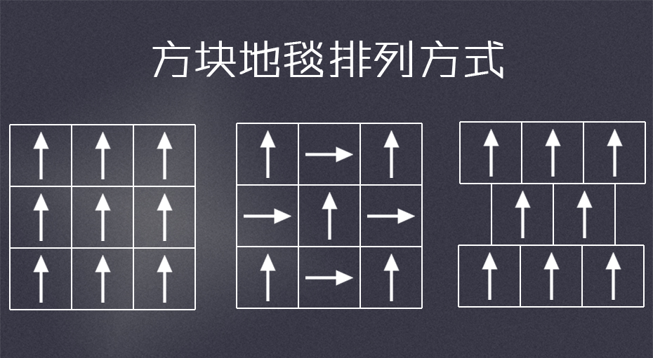 办公室地毯 展厅地毯 高档地毯 会议室地毯 写字楼地毯